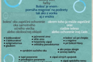 Infografika: Najčastejšie príčiny bolesti oka