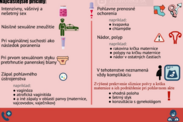 Infografika: Najčastejšie príčiny krvácania po pohlavnom styku