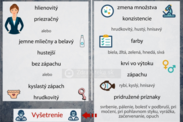 Infografika: Porovnanie vaginálneho výtoku + príznaky ochorenia