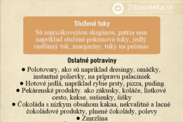 Infografika: Potraviny obsahujúce trans mastné kyseliny