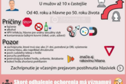 Infografika: Rakovina hrtana - príčiny a informácie