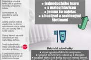 Infografika: Súhrnné informácie potrebné k výberu správnej zubnej kefky