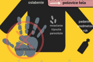 Infografika: Typické príznaky cievnej mozgovej príhody