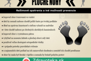 Infografika: Ploché nohy - režimové opatrenia a iné možnosti prevencie